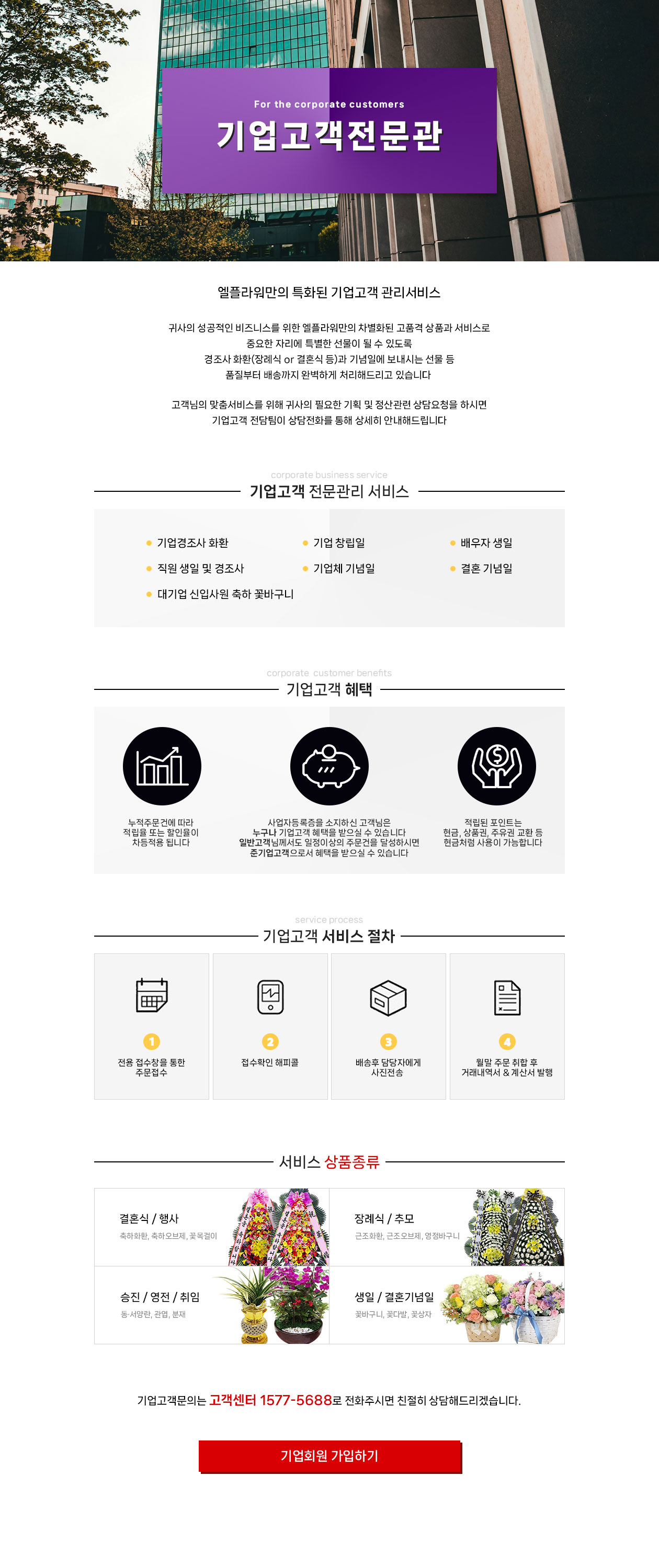 ���ȸ�� �������� ����